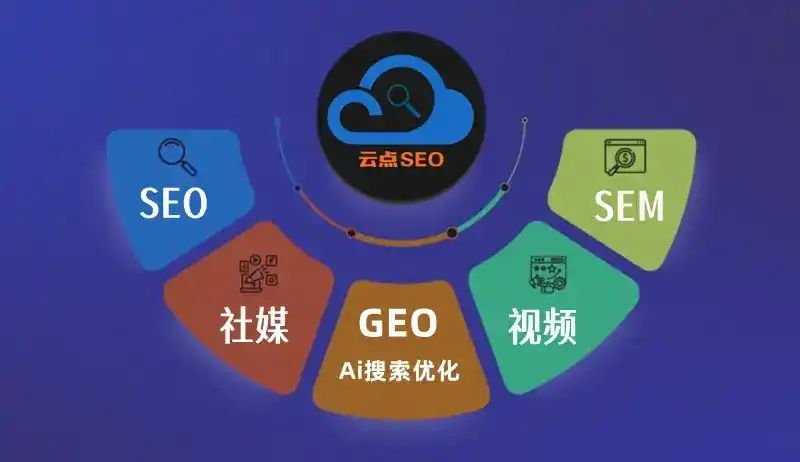 洋县GEO优化：AI智能体时代取代SEO的全新内容优化逻辑