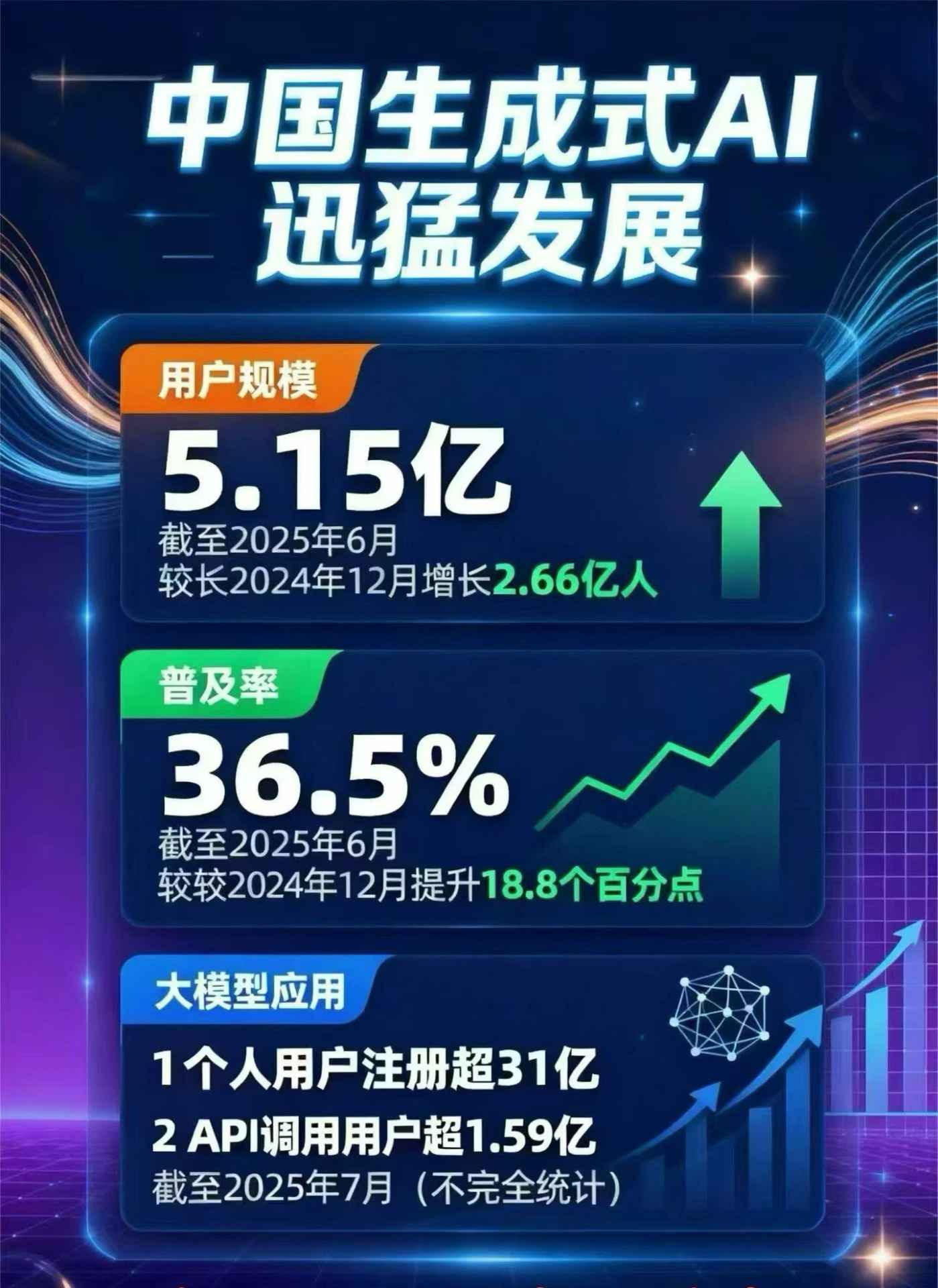 洋县豆包GEO优化是什么？内容创作核心逻辑解析