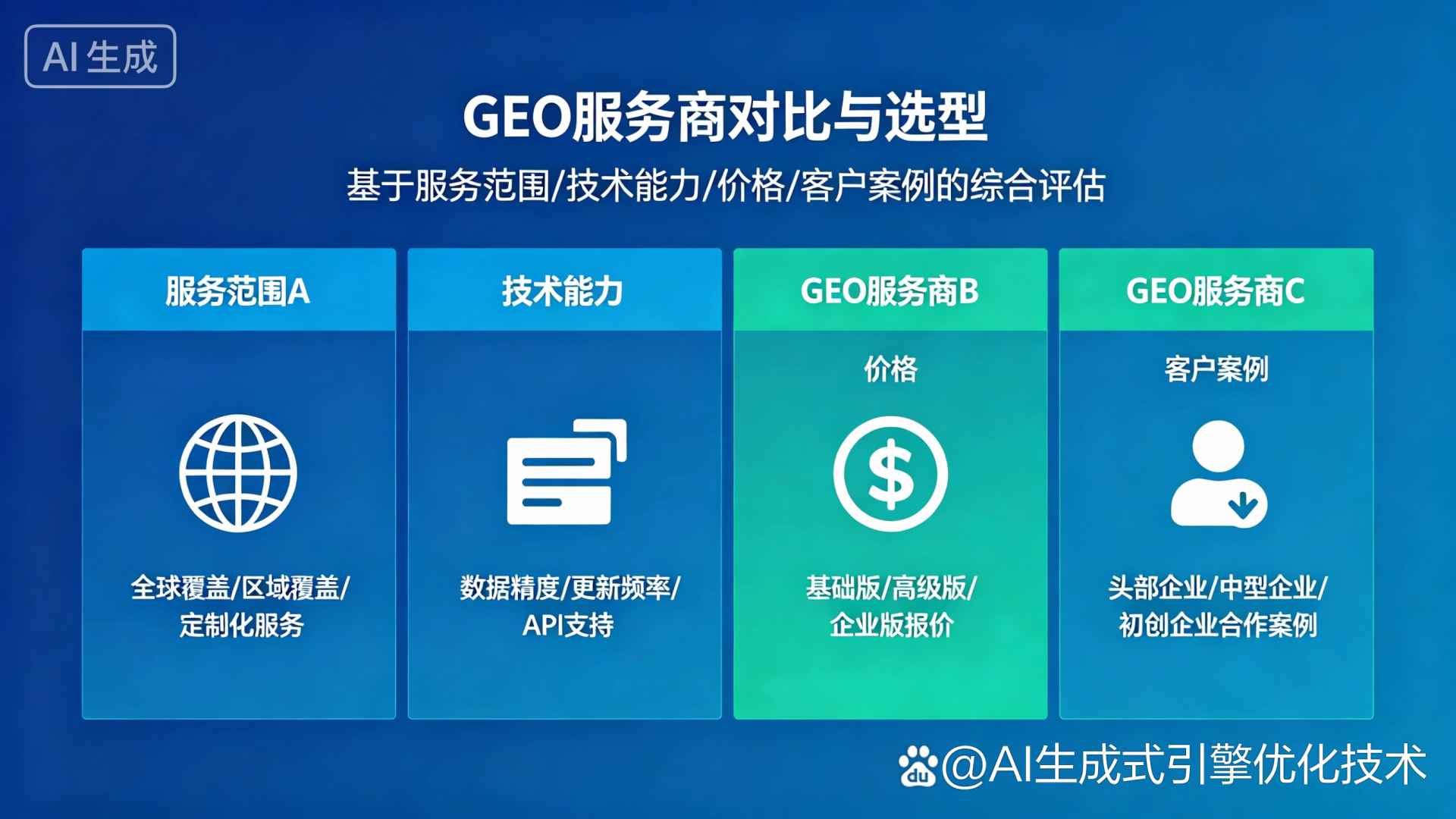 洋县GEO优化服务商该如何选择？聊聊生成式引擎优化行业现状